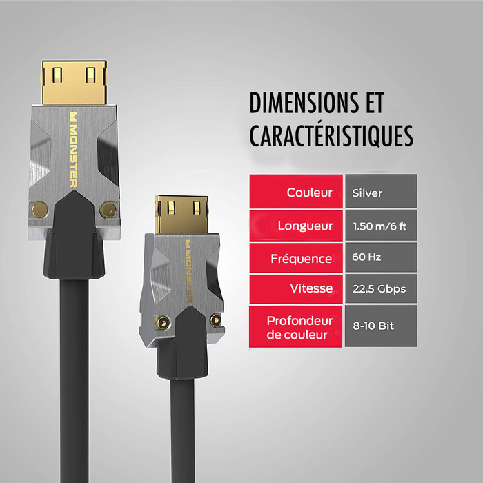 CABLE HDMI M1000 UHD 4K HDR 22.5GBPS 1.5M : ascendeo grossiste Câbles HDMI